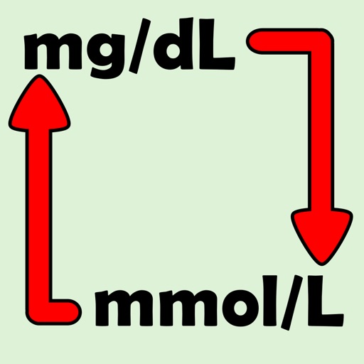 Blood Sugar Unit Converter icon