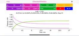 Game screenshot Chemical Kinetics hack