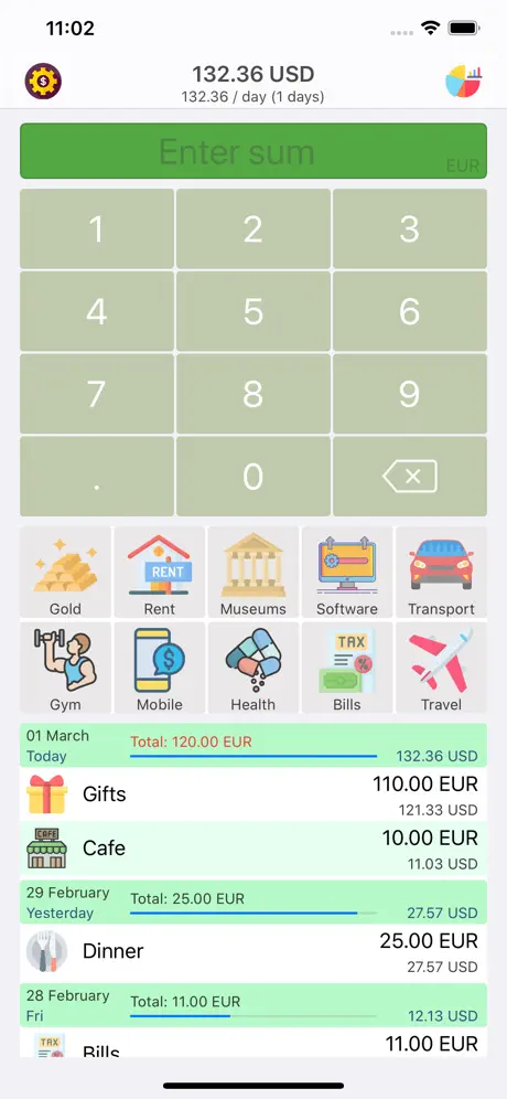 Money Manager+