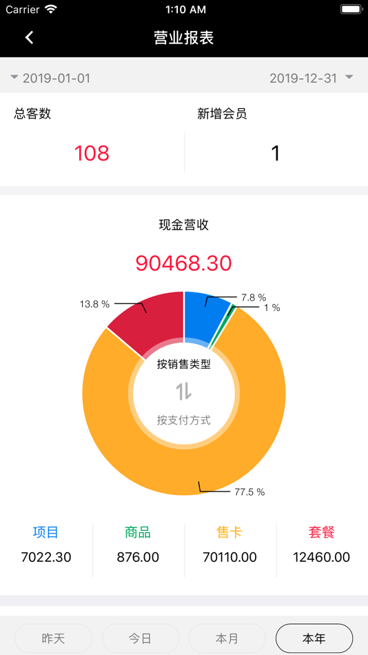 #4. 美矣 (iOS) 由: 江毅 邱