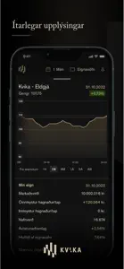 Kvika verðbréf screenshot #3 for iPhone