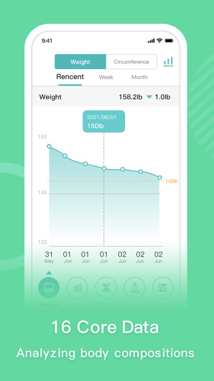 Metene Body Fat Scale