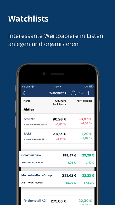 Börse & Aktien - finanzen.netのおすすめ画像3