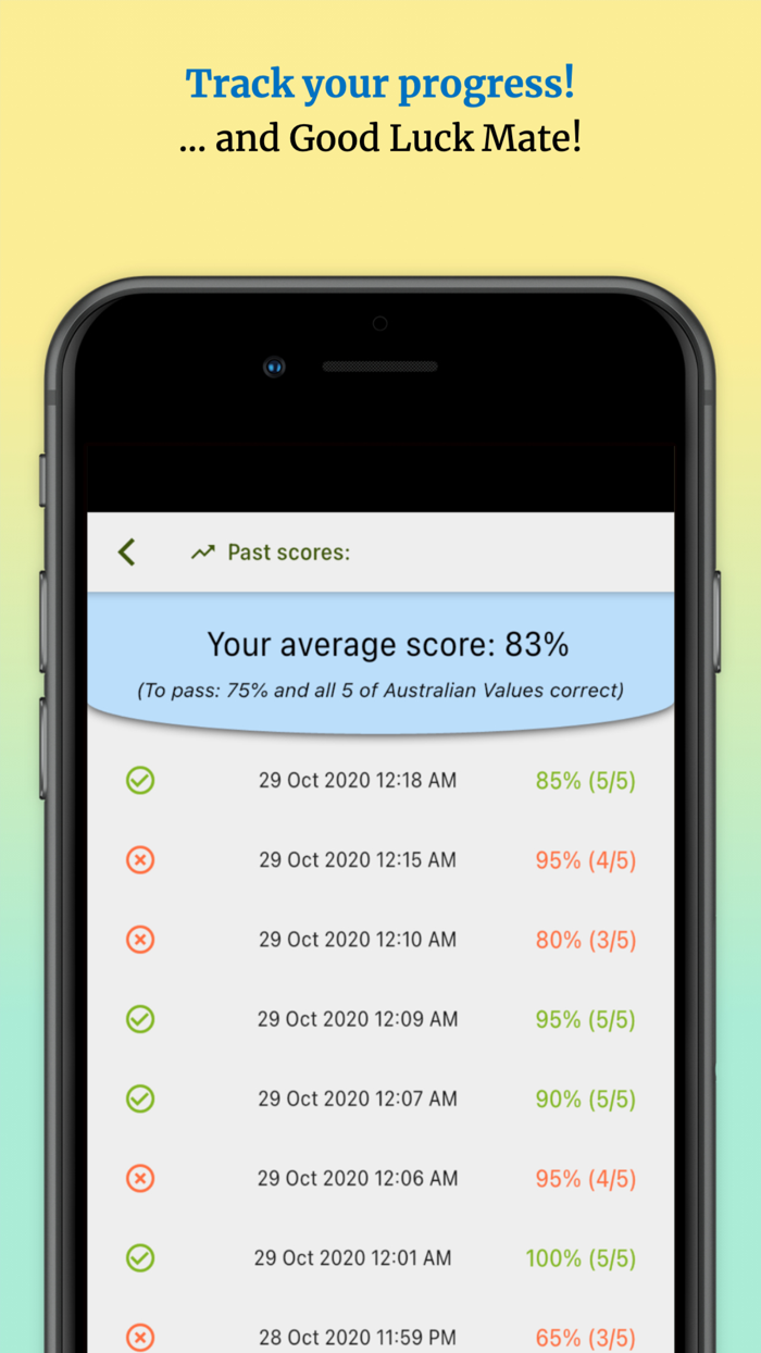 Aus Citizenship Test by ExamUp