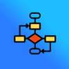 FlowCharts Surveys & Workflows - Cram Cards