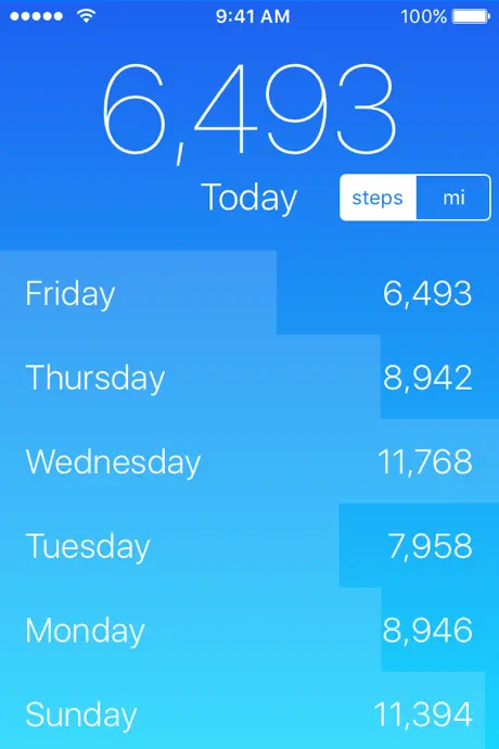 Steps: Step Counter, Pedometer