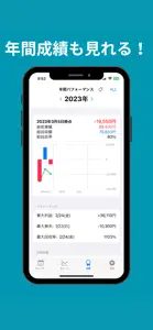 競馬収支｜けいば馬券収支表,回収率計算のギャンブル収支表 screenshot #3 for iPhone