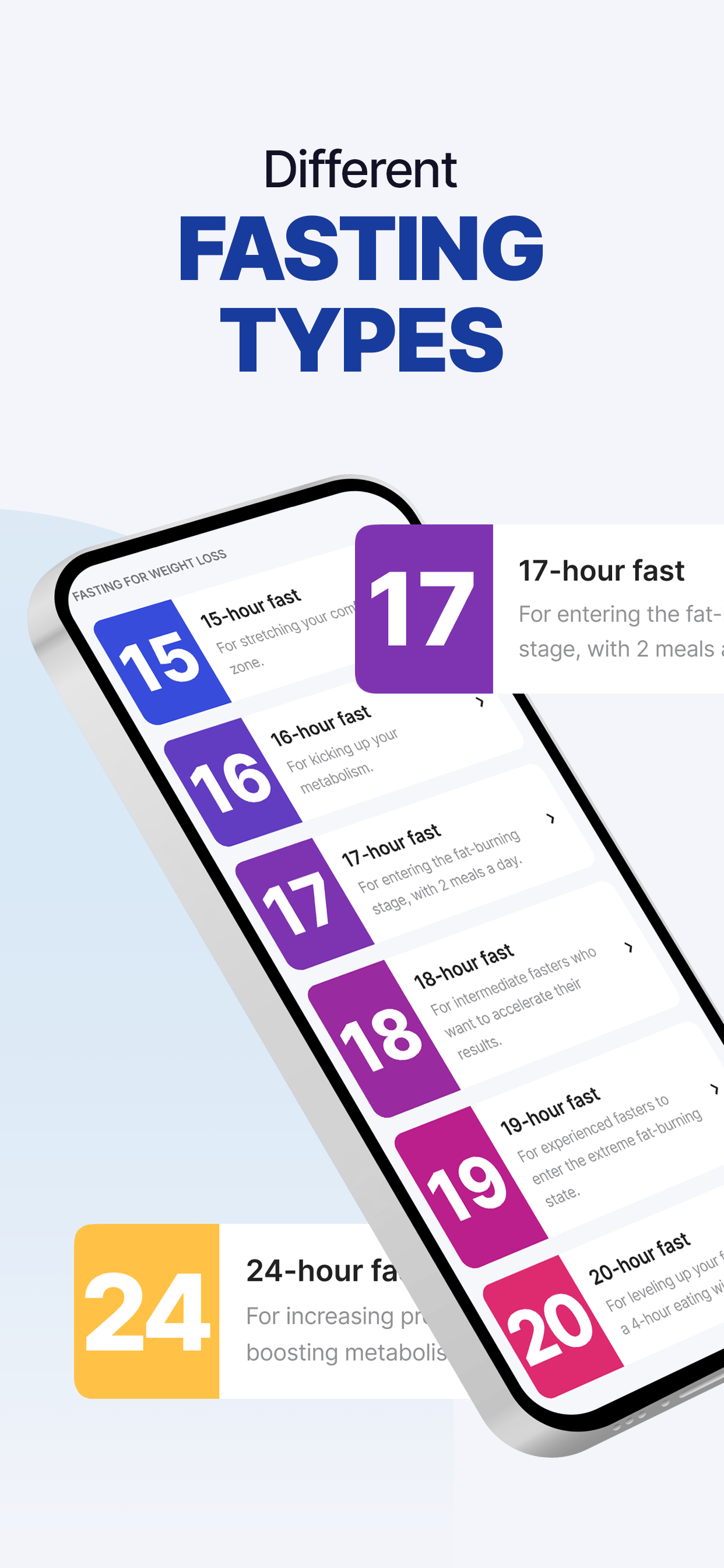 DoFasting Intermittent Fasting