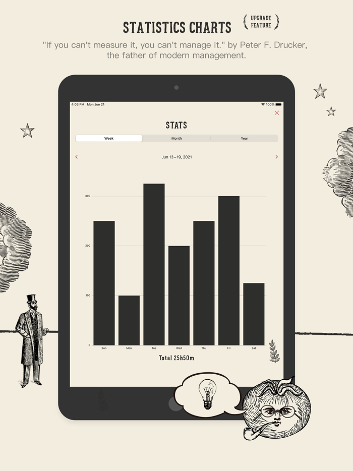 Focus Tomato - Lets focus now