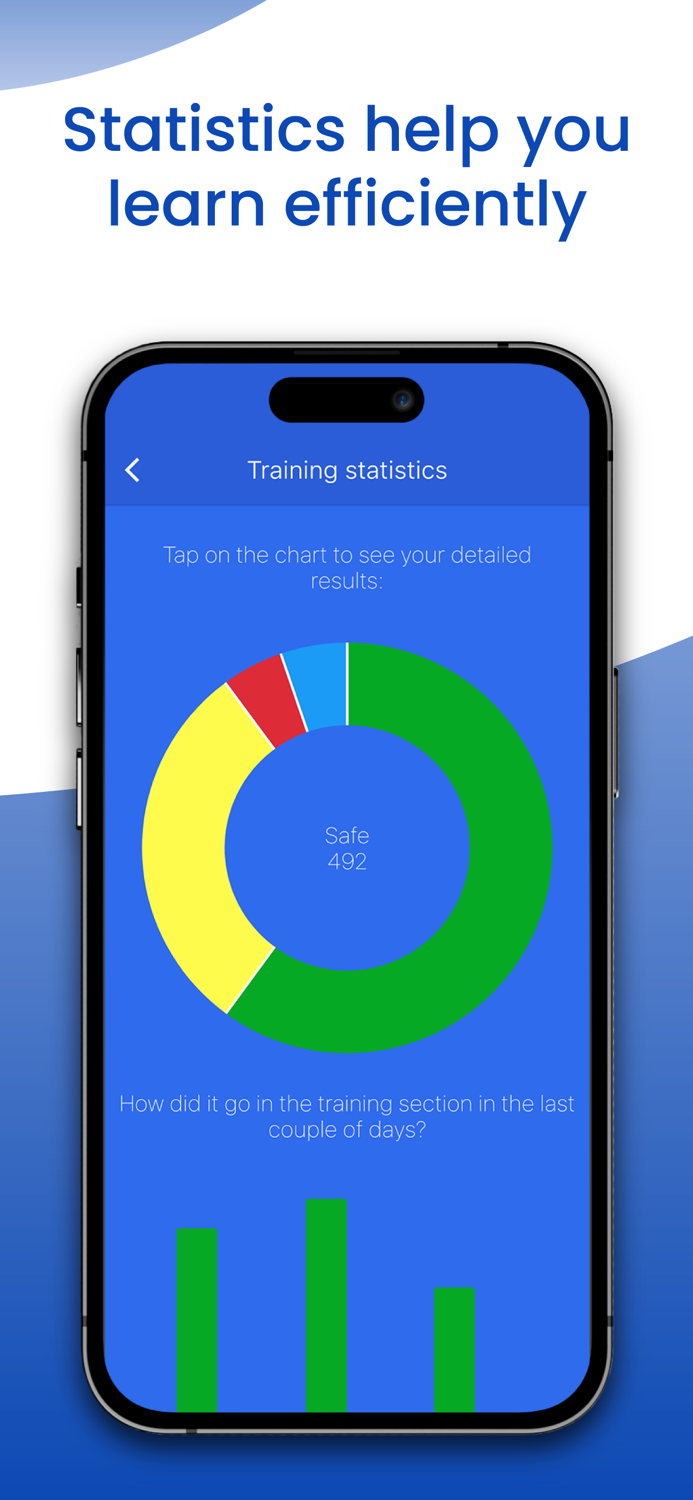 PPL Pilot Aviation License
