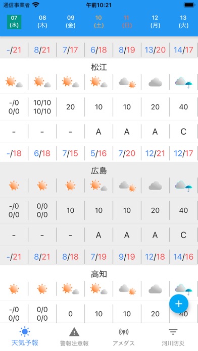 Japan Official WeatherForecast Screenshot