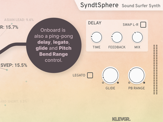 SyndtSphere iPad app afbeelding 3