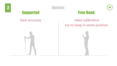 Distance and Height Telemeter