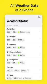 weather status for netatmo iphone screenshot 1