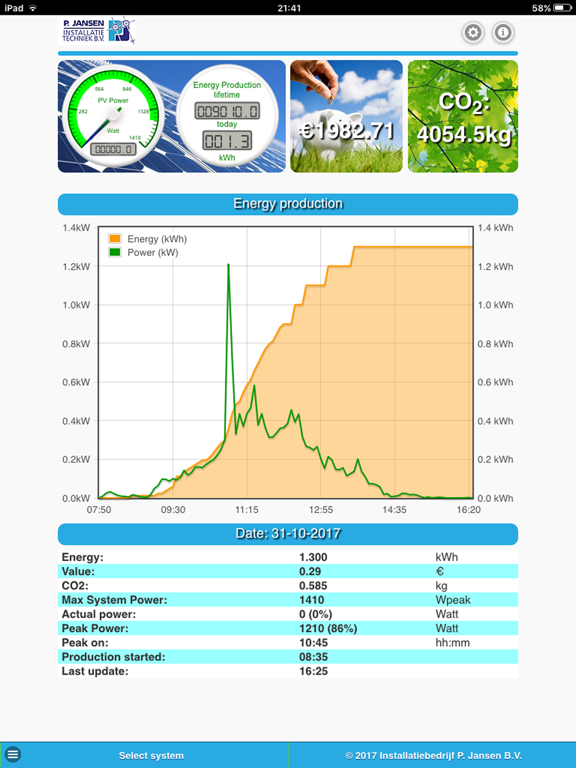 Screenshot #4 pour PJansen monitor