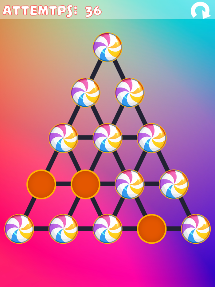 The Impossible Triangle