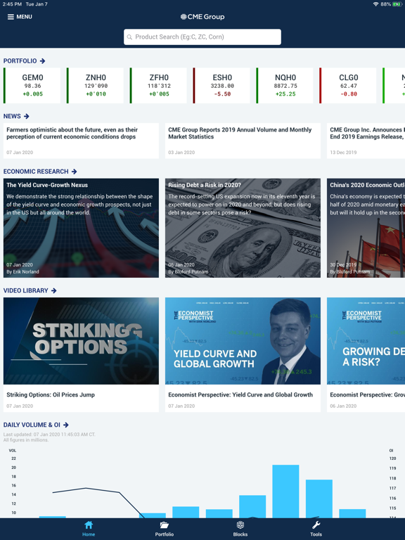 Screenshot #4 pour CME Group Mobile