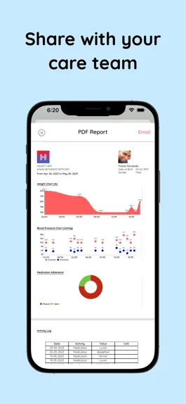 Game screenshot Hearty - Heart Health Monitor hack