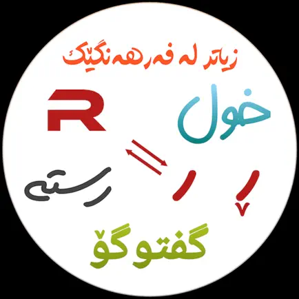 Ro'ya Dictionary Cheats