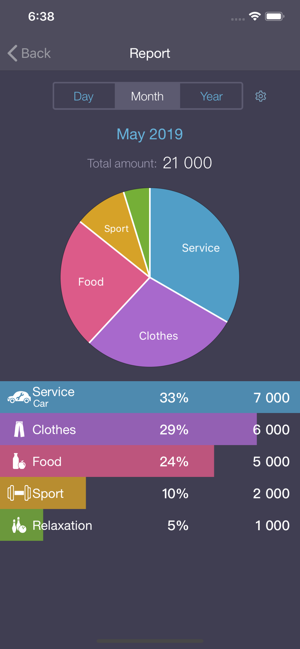 ‎Expenses OK - expenses tracker Screenshot