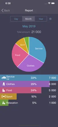 Expenses OKのスクリーンショット（1/5）