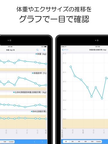 体重グラフ: 自由に増やせる入力項目のおすすめ画像1