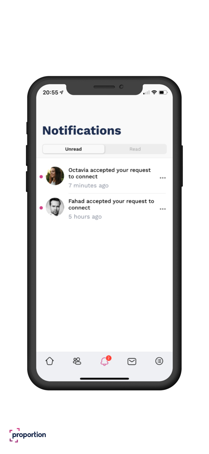 Proportion Global Community