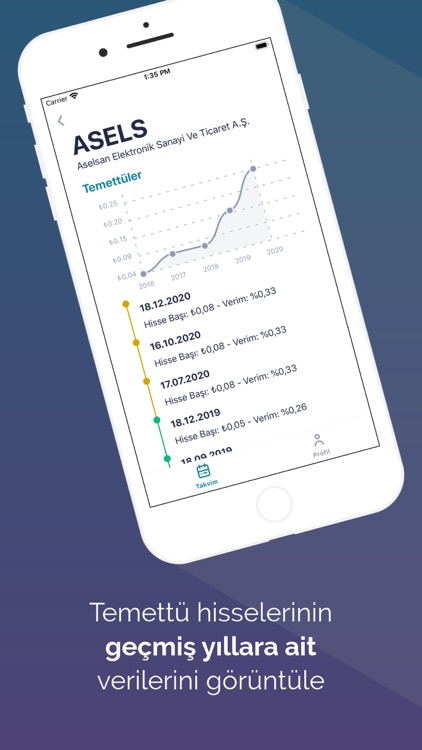 Temettü - Takvim ve Hisseler