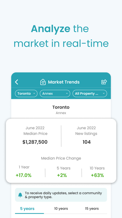 HouseSigma Canada Real Estate Screenshot