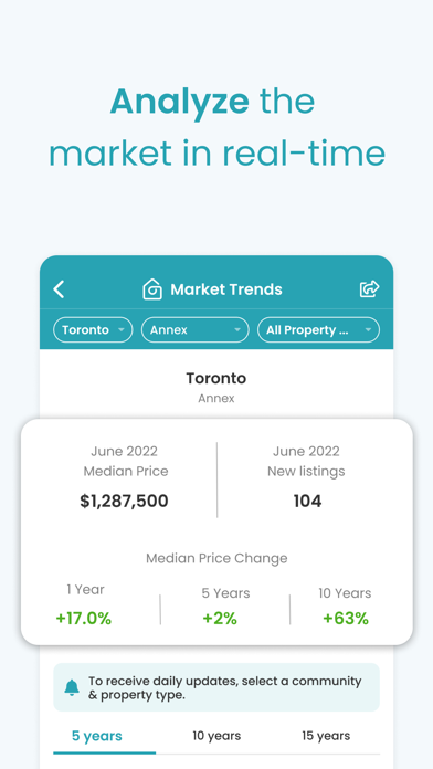 HouseSigma Canada Real Estateのおすすめ画像6