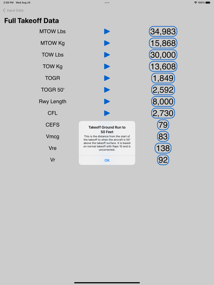 CN-235 Planning Reference