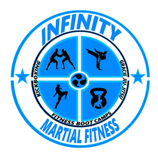 Infinity: Martial Fitness icon