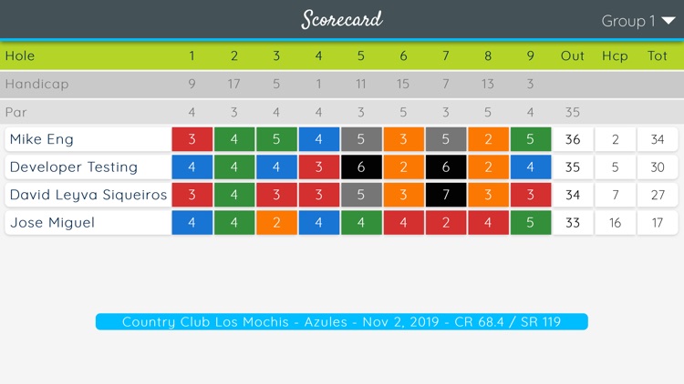 Classic Golf Games screenshot-7