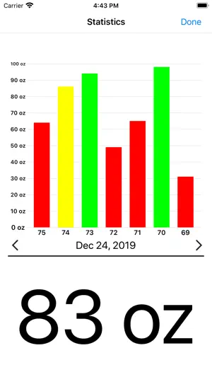 Water Tracker & Reminder screenshot 2