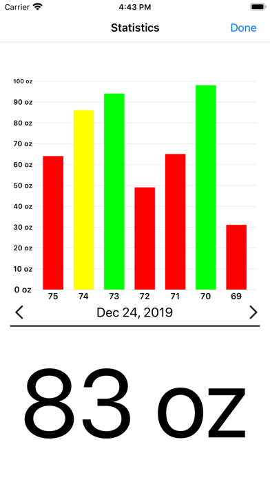 Water Tracker & Reminderのおすすめ画像2