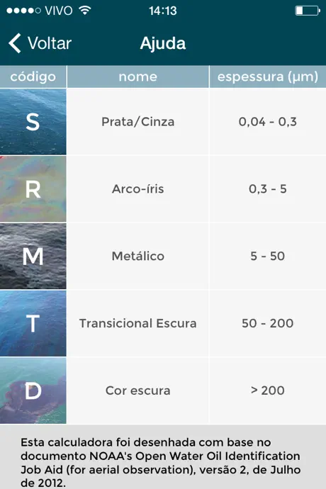 Oil Spill Calculator