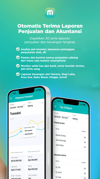 Aplikasi Kasir Wirausaha majoo Screenshot