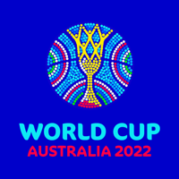 Womens Basketball World Cup