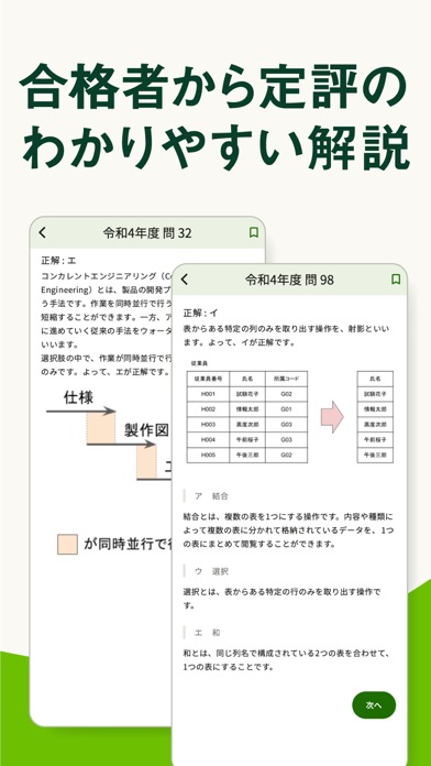 ITパスポート 絶対合格の問題集のおすすめ画像2