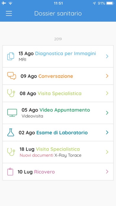 Affidea Connect Italy Screenshot