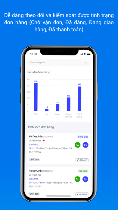 PushSale Screenshot