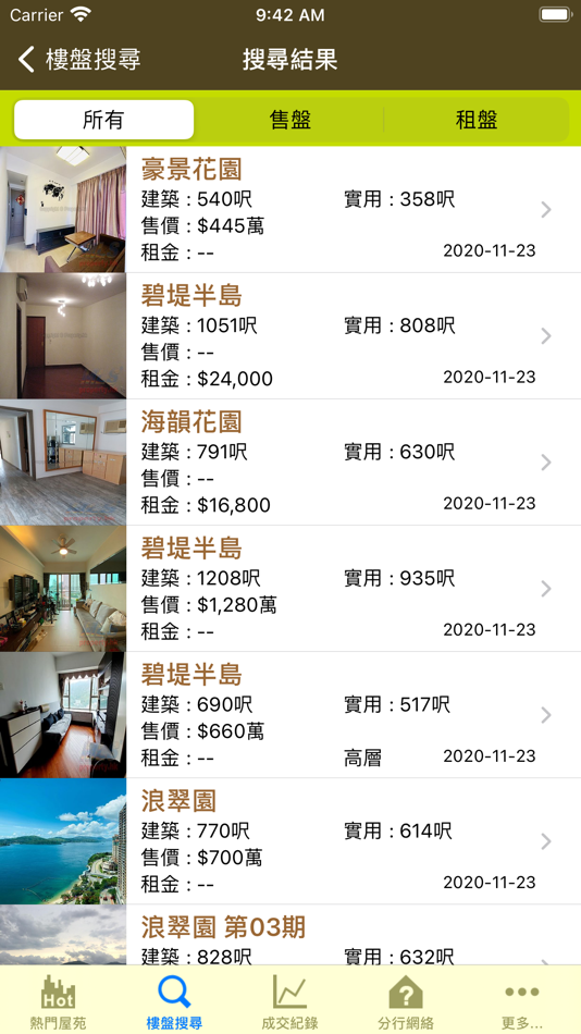 #2. 晉誠地產 (iOS) 由: Multiple Listing System Limited