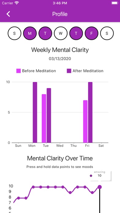 ROV Meditation Screenshot