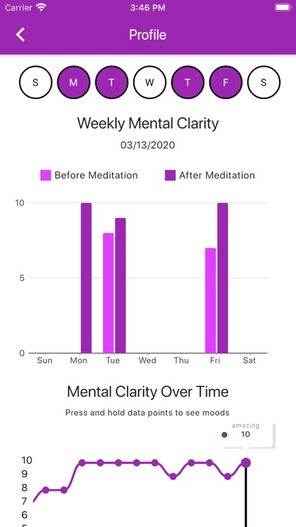 ROV Meditation screenshot-3