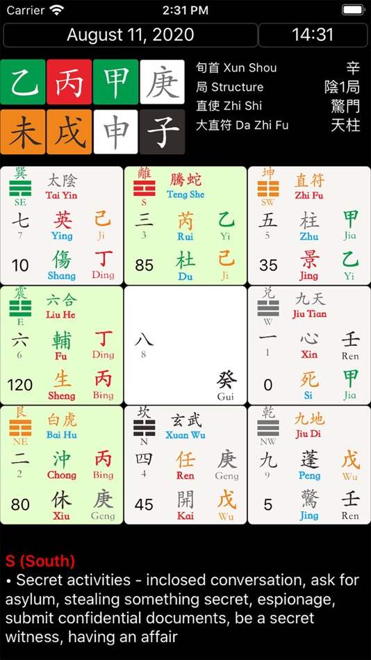 #2. Quantitative QiMen 奇門 (iOS) 由: Djauhery .