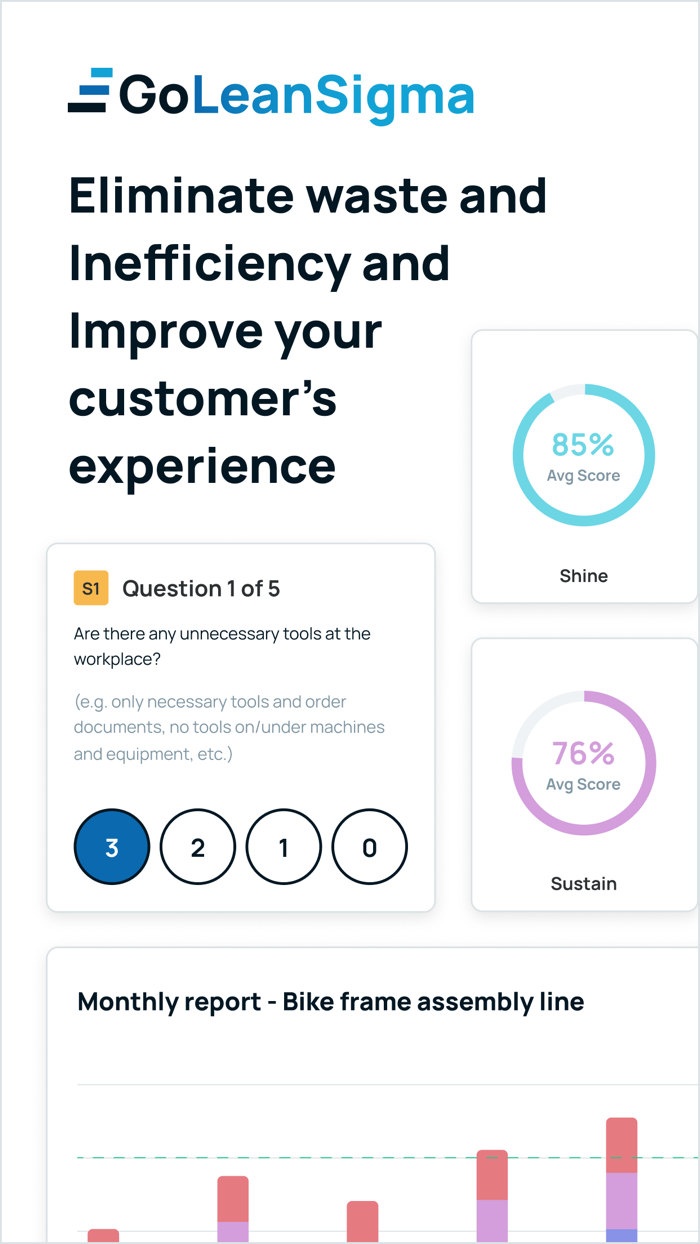 GLS - Lean Management Toolbox