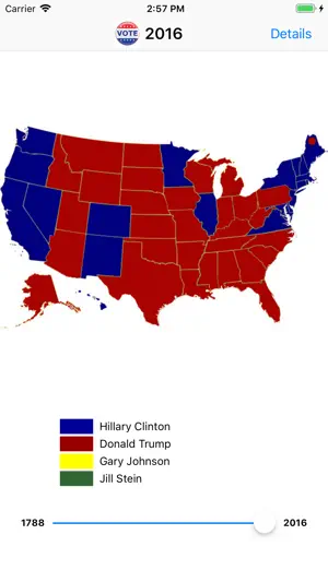 Presidential Elections screenshot 1