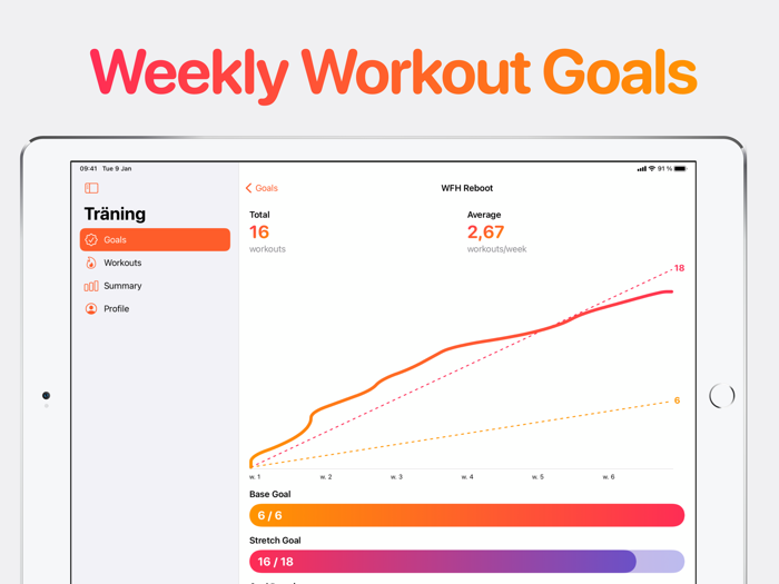 Träning – Workout Goals