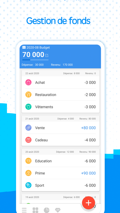 Screenshot #1 pour Gestion de fonds