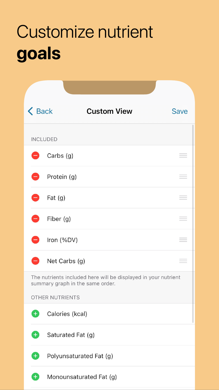 My Score Plus Calorie and Keto